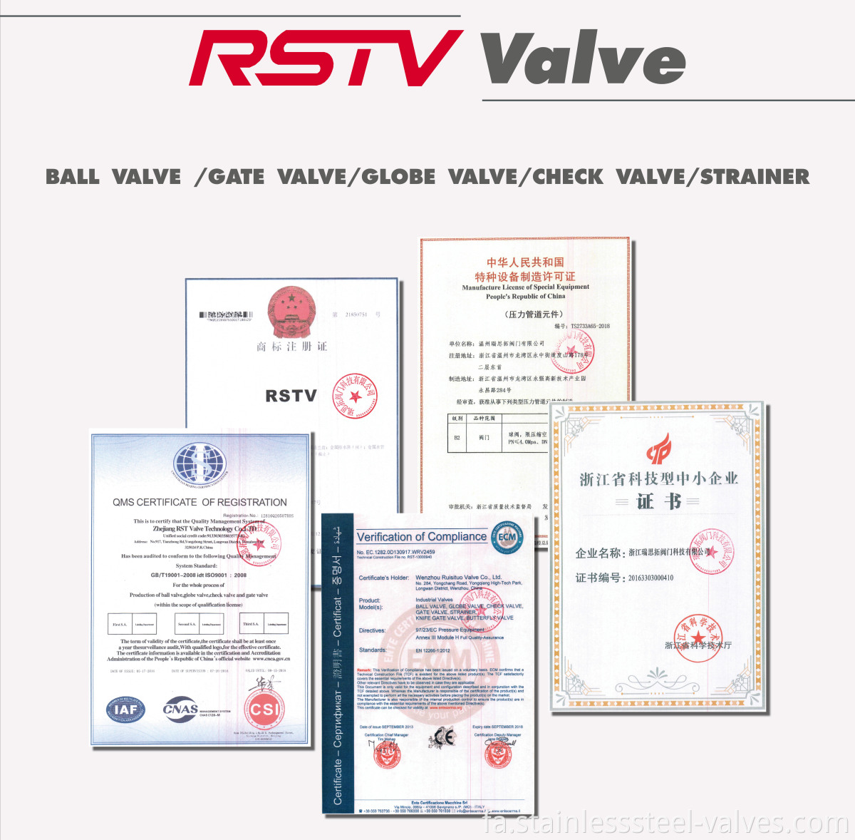 RST VALVE INDUSTRY BALL VALVE MANUFACTURER